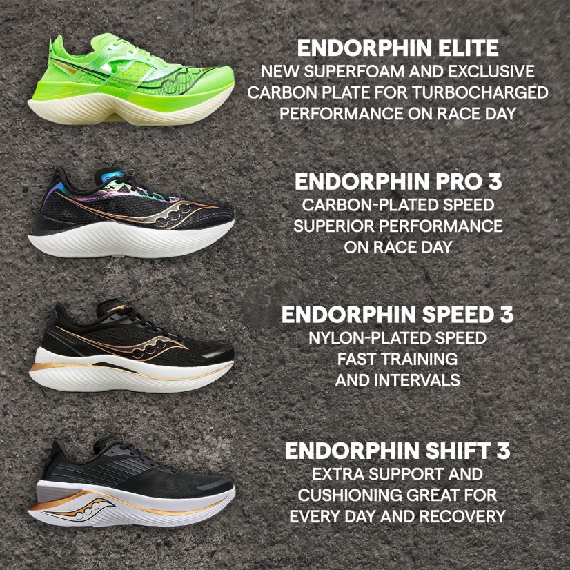 Endorphin Shift 3 Saucony Women RH86VR636Coral/Shadow